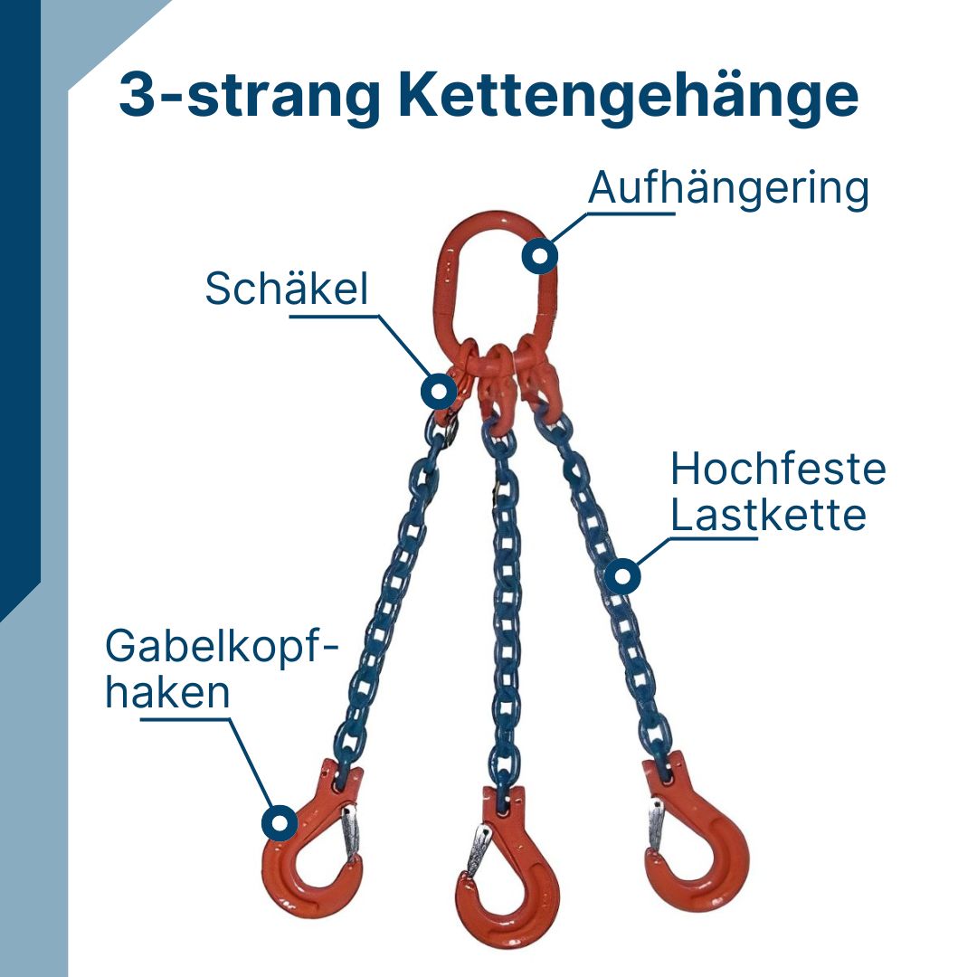 3-strang-Kettengehänge Eigenschaften_(1)